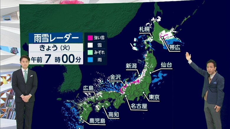 左：MC谷原章介　右：天達武史気象予報士