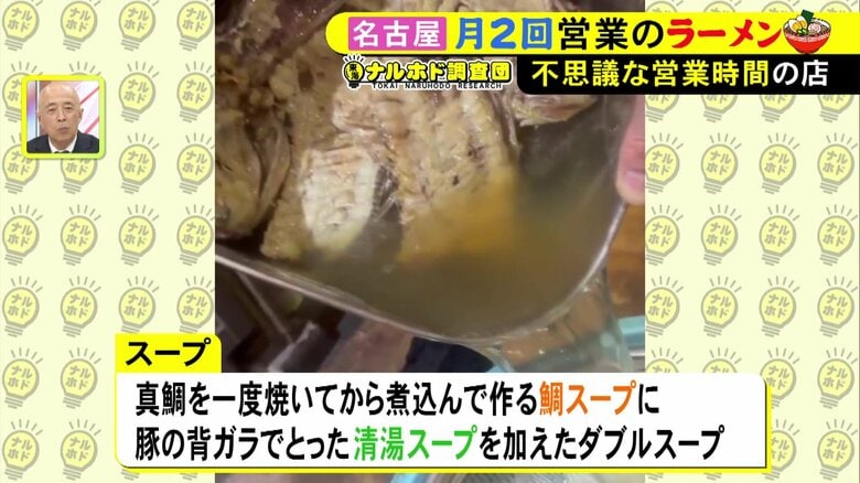 ニュースONE