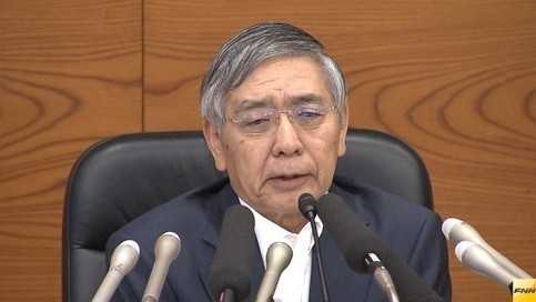 日銀・黒田総裁