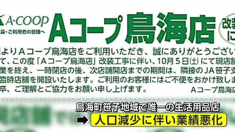 「Aコープ鳥海店」は鳥海町笹子地区で唯一の生活用品店だった