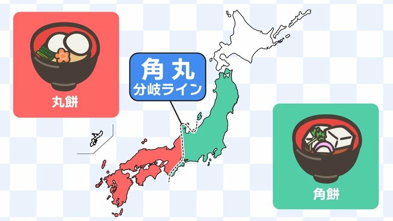 角餅と丸餅の分岐ライン。※北海道と沖縄は雑煮文化の分類が難しいため空白地域（農林水産省Webマガジン「aff」2020年1月号を基に作成。イラスト：さいとうひさし）