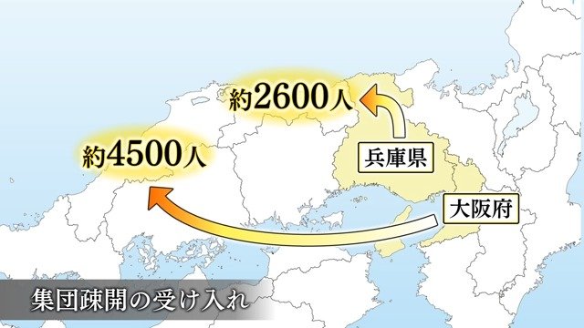 大阪・兵庫から山陰へ7000人以上が疎開