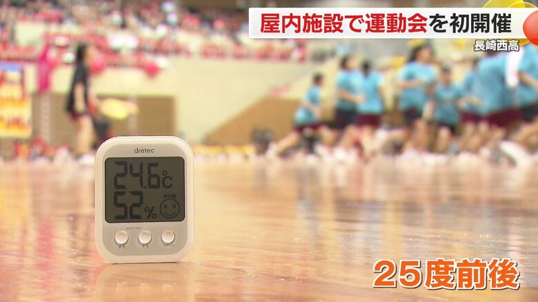 屋内温度は25℃前後