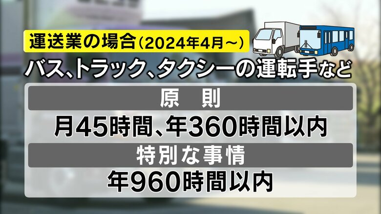 運送業の場合（2024年4月～）