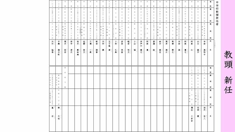 《新任》中学校・教頭