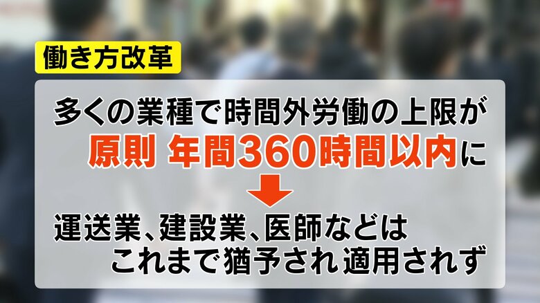 働き方改革