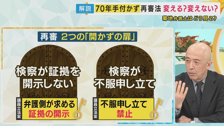 菊地幸夫弁護士