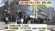 静岡県内企業の春闘による賃上げ額は平均1万7000円あまり　過去10年で最も高く　一方で大手と中小企業の格差も