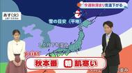 【光岡気象予報士のお天気解説】10月21日(火)は「秋本番 朝は肌寒い」