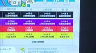 新たな気象情報で“命守る行動”を「確実に避難行動取って」　出水期を前に新潟県が注意呼びかけ