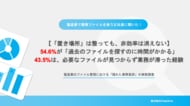 【製造業108名調査｜「置き場所」は整っても非効率は消えず】54.6%が「過去のファイル探しに時間がかかる」ファイル管理サービス選定基準の第1位は「最新版と改訂履歴がすぐにわかること」で約5割に
