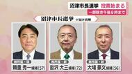 沼津市長選　投票始まる　8年ぶりの選挙は現職と新人2人による三つどもえの戦い