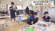 岡山市「放課後児童クラブ」２６年度の待機児童数が７人に大幅減　受け皿確保を続け“ゼロ”目指す【岡山】