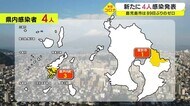 【新型コロナ】21日 鹿児島市は89日ぶりに感染者発表なし 県内では4人感染確認