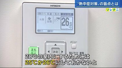熱中症対策の落とし穴　室内28℃にするにはクーラー設定を25～26℃に！医師おすすめ“体感温度を下げる”方法【広島発】