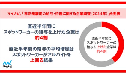 マイナビ、「非正規雇用の給与・待遇に関する企業調査(2024年)」を発表