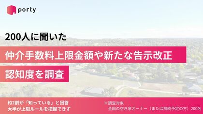 【空き家実態調査2025】ポルティ、仲介手数料上限金額の認知度を調査