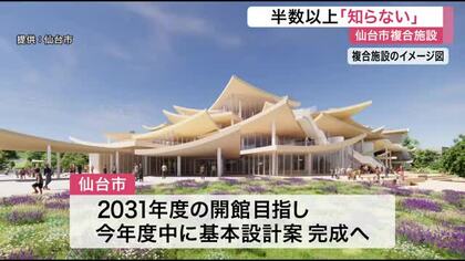 仙台市の音楽ホールなど複合施設　市民の半数以上が「知らない」と回答　３０００人を対象に意識調査