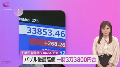3万3800円台に…日経平均株価が最高値更新　「年末に向け株は上昇」市場関係者から期待の声も