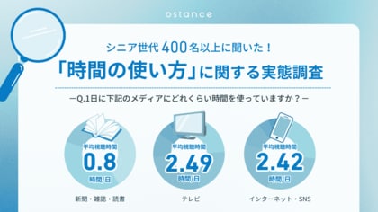 【シニアのSNS視聴時間がテレビに匹敵】今どきシニアの時間の使い方をまとめた「シニアトレンド白書~時間の使い方に関する調査レポート~」を公開しました