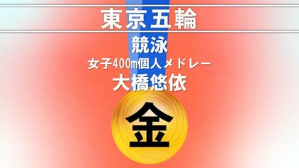 競泳　女子400m個人メドレー　大橋悠依　金メダル！