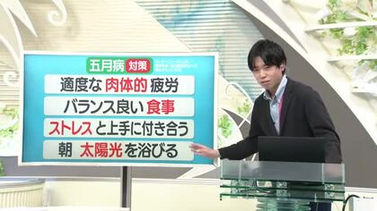 【天気／山形】五月病対策＆8日の詳しい天気　中村友祐気象予報士の天気予報(2)	