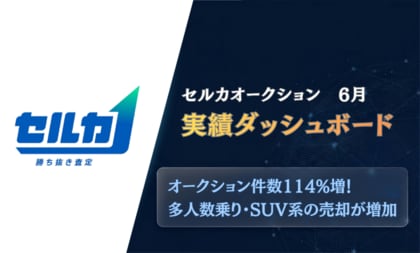 2026年6月セルカオークション市場ダッシュボード
