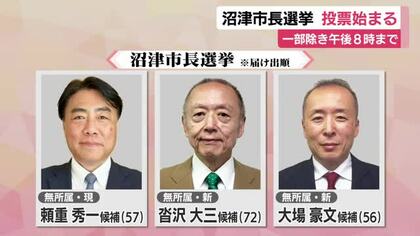 【午後5時現在】沼津市長選投票進む　現職と新人2人による三つどもえの戦い