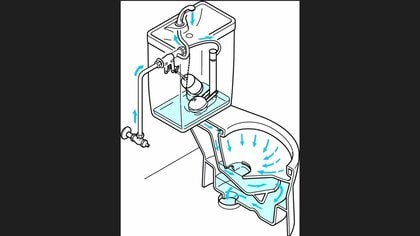 トイレタンク周辺の水の流れ(提供:TOTO株式会社)