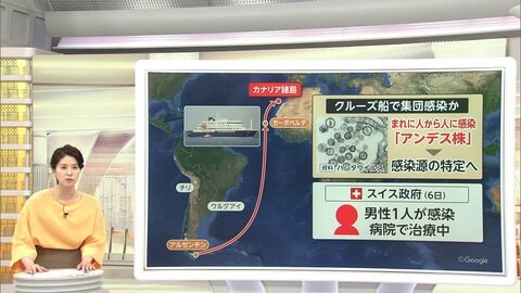 ハンタウイルス　感染者の1人はまれにヒト・ヒト感染するアンデス株　疑い含めあわせて8人に
