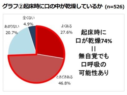 ウーマンウェルネス研究会