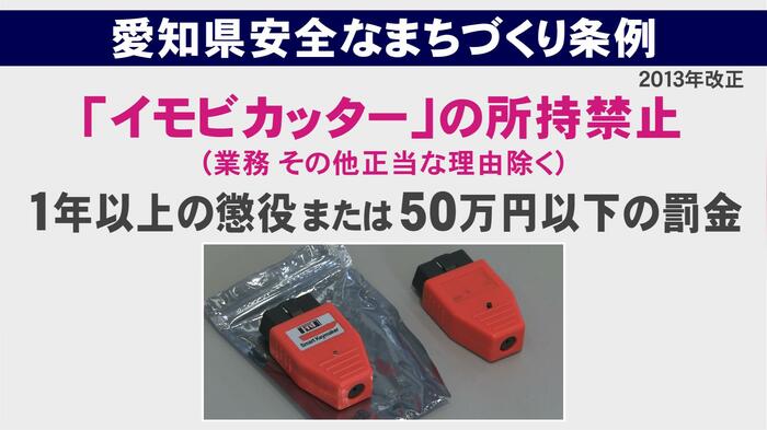 ニュースONE