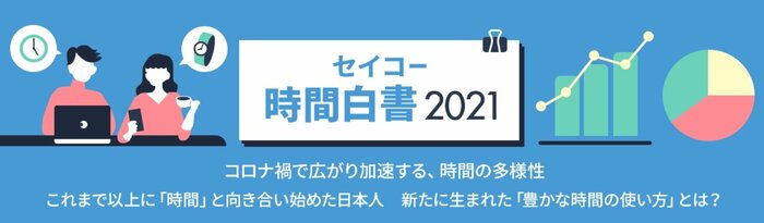 (出典:セイコー時間白書2021)