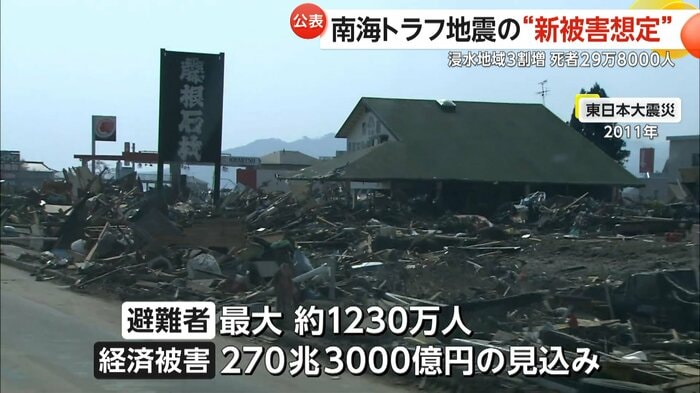 避難者は最大約1230万人、270兆3000億円と見込まれている経済的被害
