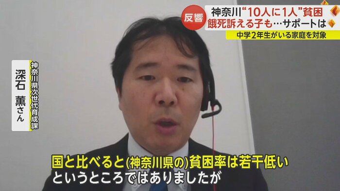 神奈川県次世代育成課・深石さん「かなり厳しい数字が出ているなという印象は受けています」