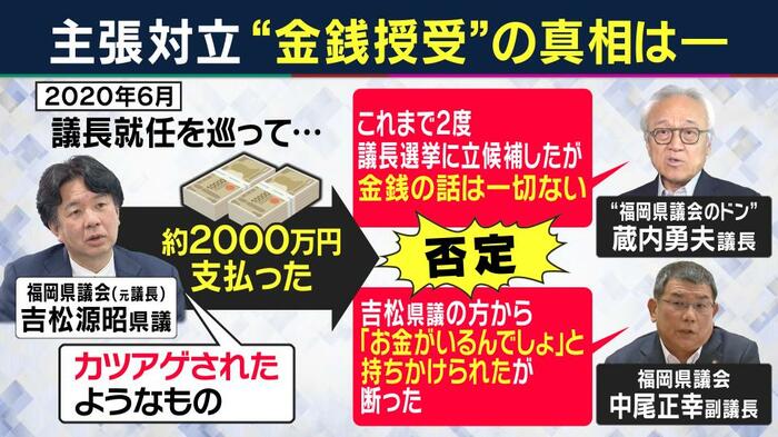 真っ向対立する双方の主張