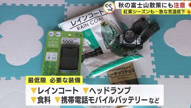 最低限の装備