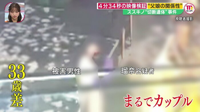 映像には、62歳の被害男性と、29歳の瑠奈容疑者が密着する姿が捉えられていた