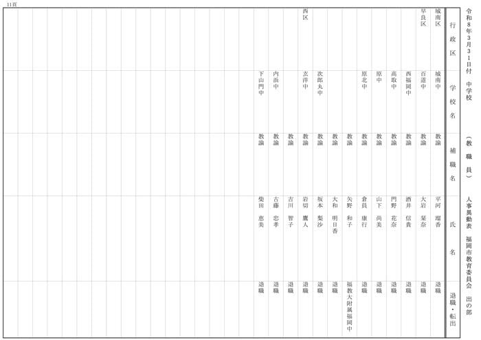 【出の部】小学校・中学校・特別支援学校