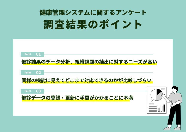 機能比較だけでは選びづらい？健康管理システム選定の実態を調査