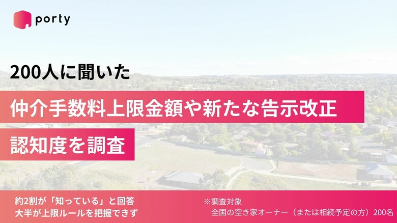 【空き家実態調査2025】ポルティ、仲介手数料上限金額の認知度を調査