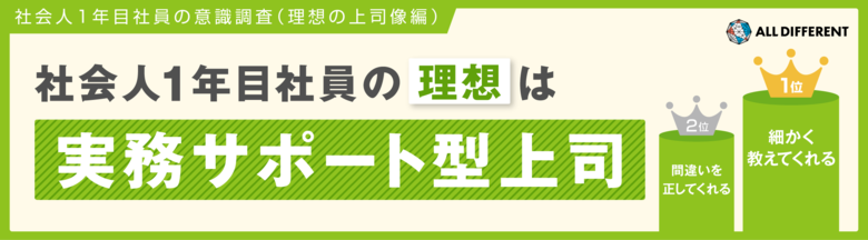 社会人1年目社員の意識調査 理想の上司は「実務サポート型上司」