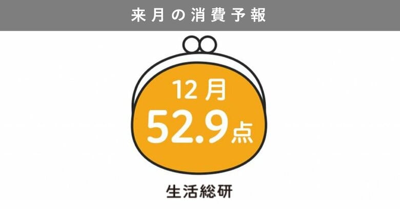 博報堂生活総研[来月の消費予報・2025年12月]（消費意欲指数）