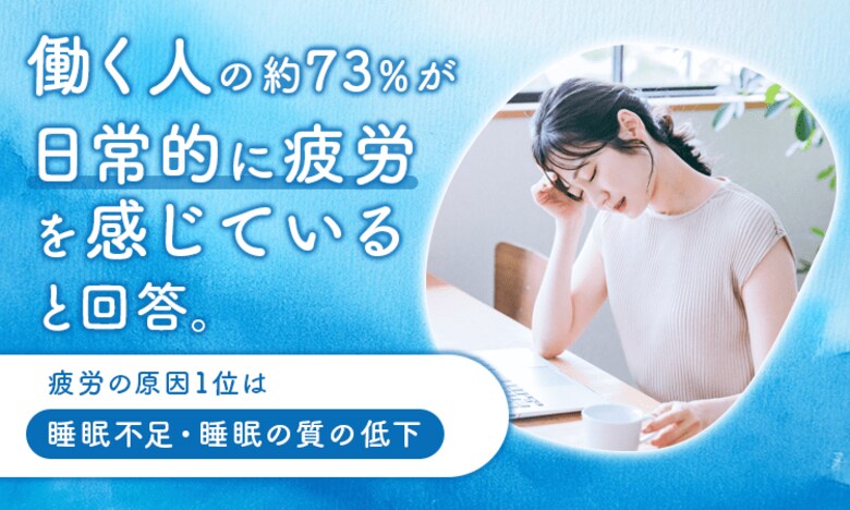 働く人の約73％が"日常的に疲労を感じている"と回答。疲労の原因1位は「睡眠不足・睡眠の質の低下」