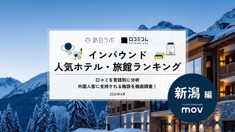 【独自調査】2026年最新：外国人に人気のホテル・旅館ランキング［新潟編］1位は「苗場プリンスホテル」！| インバウンド人気ホテル・旅館ランキング　#インバウンド #MEO