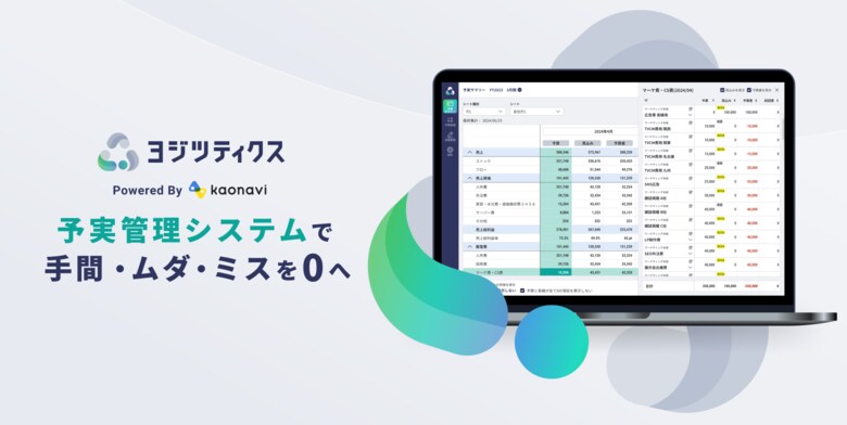 予算進捗の確認・報告頻度が高いほど、目標を達成している傾向