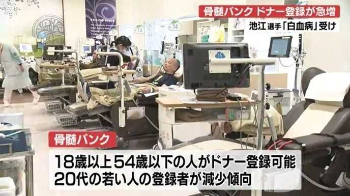 20代のドナー登録者が減少