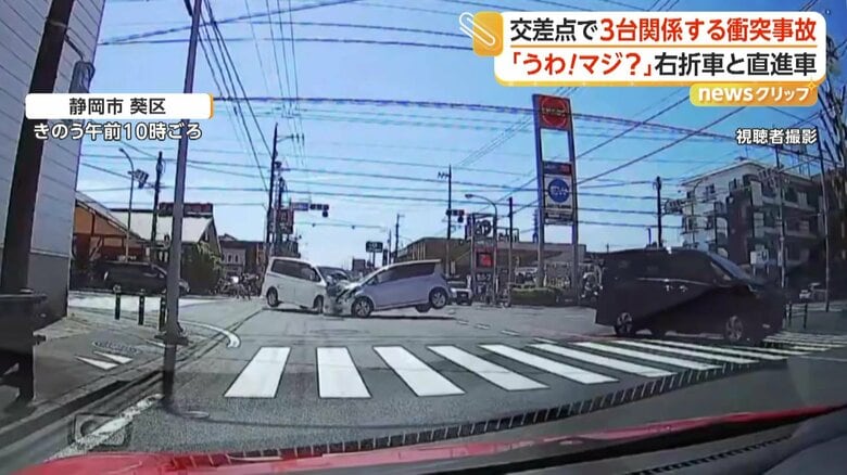 衝突の瞬間