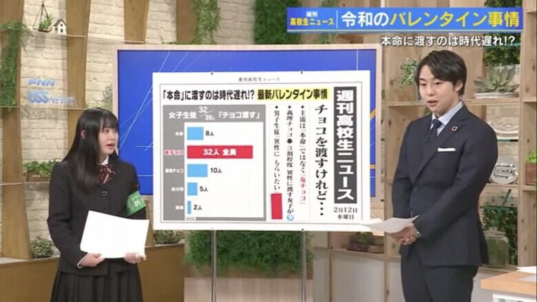 崇徳高校新聞部の柚川花菜さん（左）、加藤雅也キャスター（右）