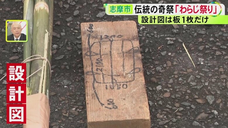 ニュースONE